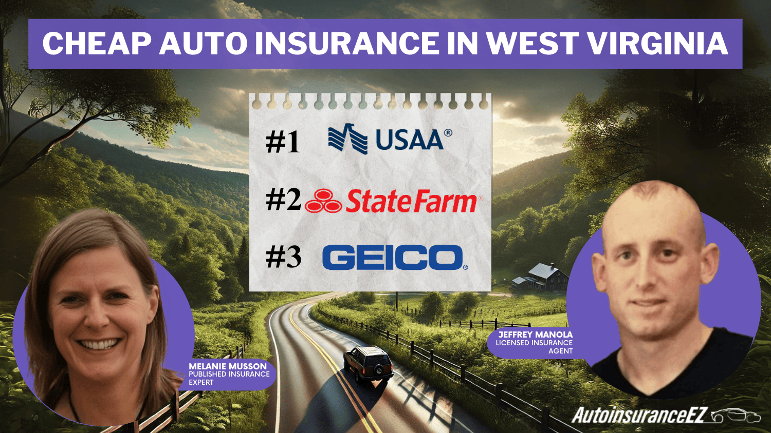 Cheap Auto Insurance in West Virginia: USAA, State Farm, Geico