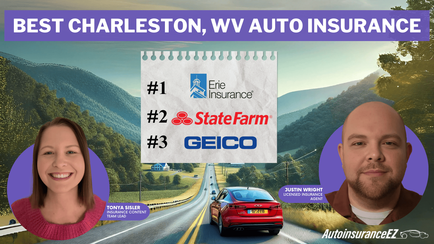 Best Charleston, WV Auto Insurance: Erie, State Farm, and Geico