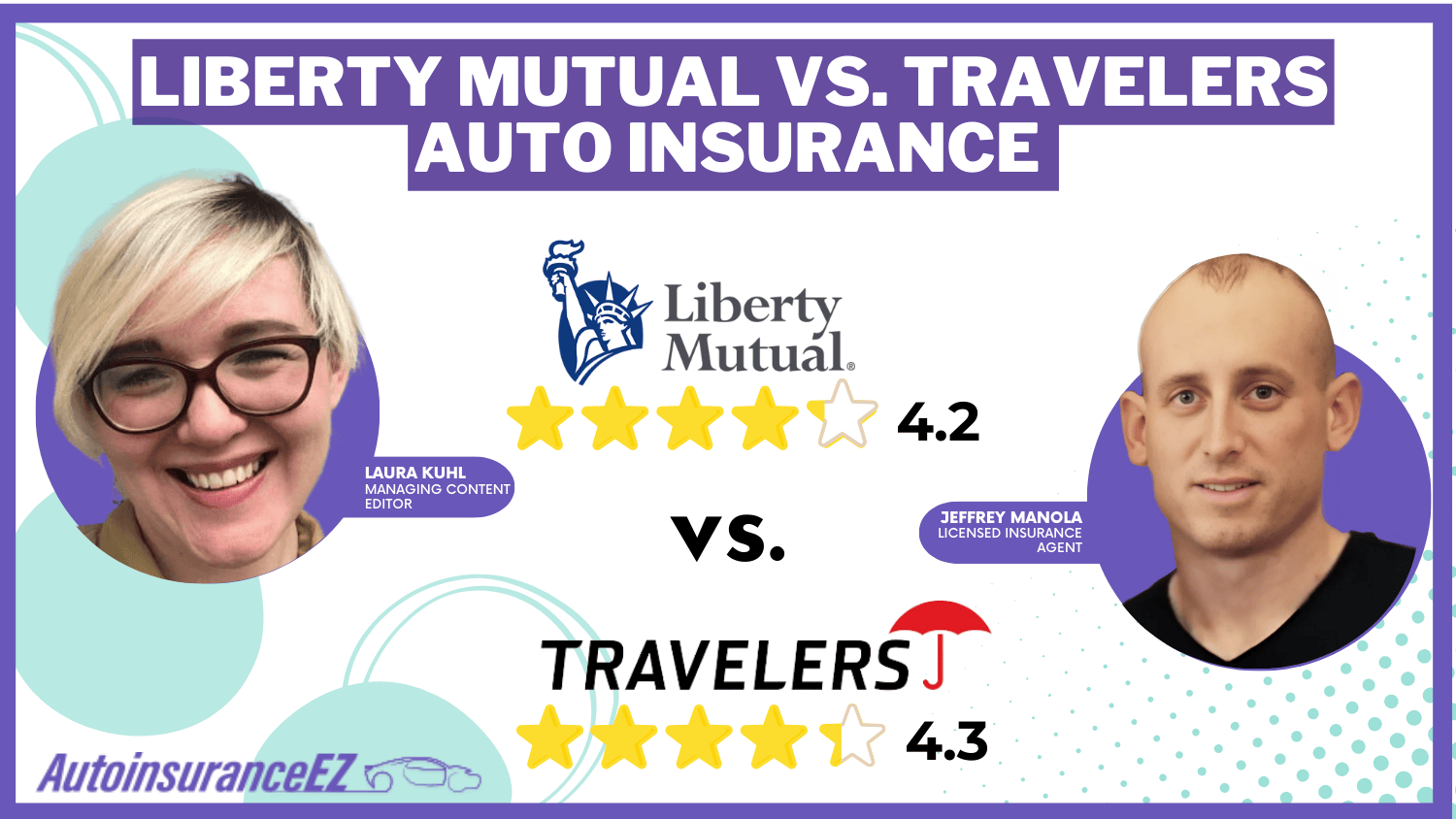 Liberty Mutual vs. Travelers Auto Insurance